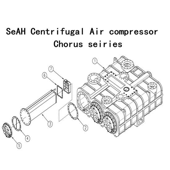 Seah Centrifugal Air Compressor Chorus450 Air Cooler Inter Cooler Aftercooler suppliers